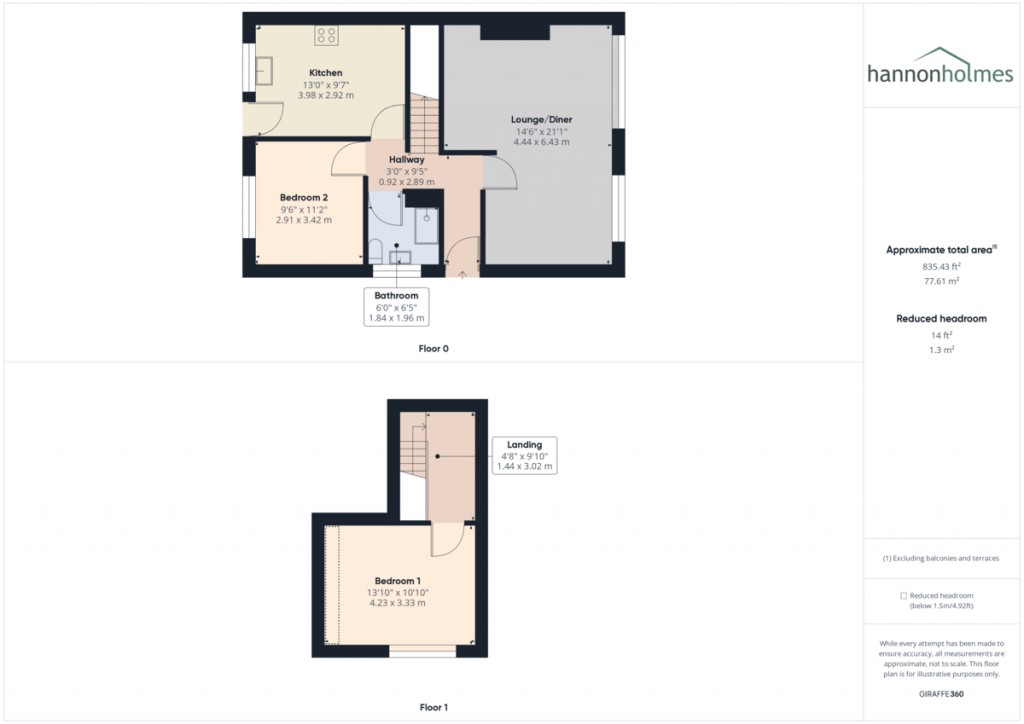 Floorplans For Ripon Close, Little Lever, Bolton